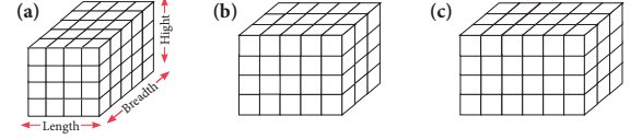 Volume Class 5 Notes Maths