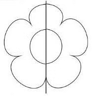 Does it look the same - 2 Class 5 Worksheet Maths Chapter 5