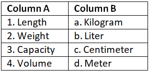 Worksheet: Different types of Measures | General Knowledge for Young Learners - Class 1