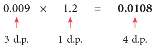 Decimals Class 5 Notes Maths