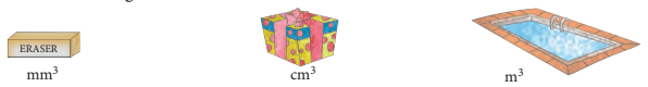 Volume Class 5 Notes Maths