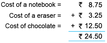 Money Class 5 Notes Maths