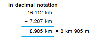 Class 5 Maths Practice Question Answers - Measurement of Length, Mass and Capacity