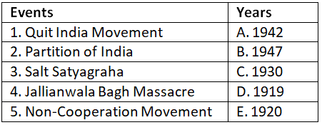 Section B: Match the Column
