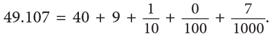 Decimals Class 5 Notes Maths
