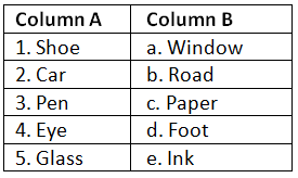 Worksheet Solutions: Analogy | Aptitude Explorer with Worksheets - Class 5
