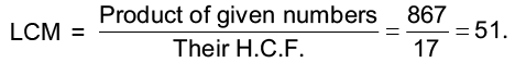 HCF and LCM Class 5 Notes Maths