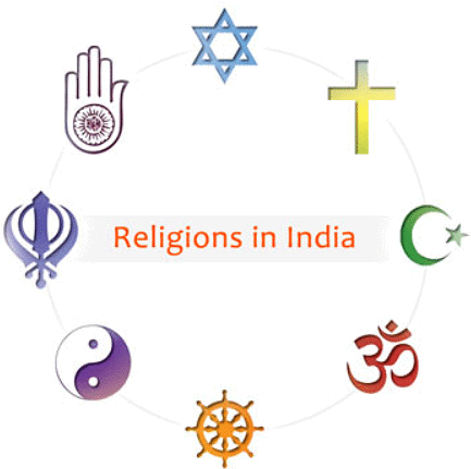 Religions in India | General Knowledge for Young Learners - Class 1