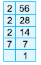 Class 5 Maths Practice Question Answers - HCF and LCM