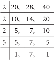 Factors and Multiples Class 5 Notes Maths
