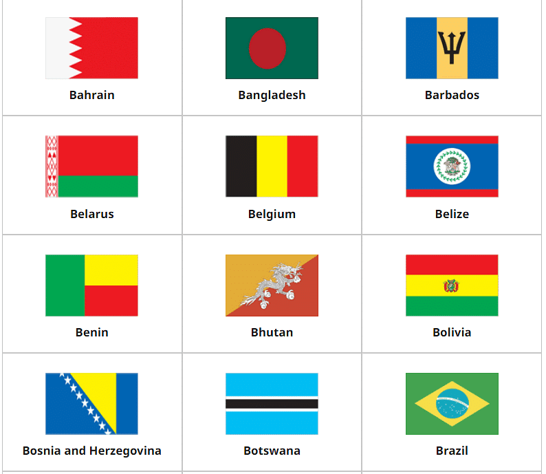Flags of the World | General Knowledge for Young Learners - Class 1