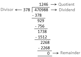 Word Problems: Operations on Large Numbers | Mathematics for Class 5
