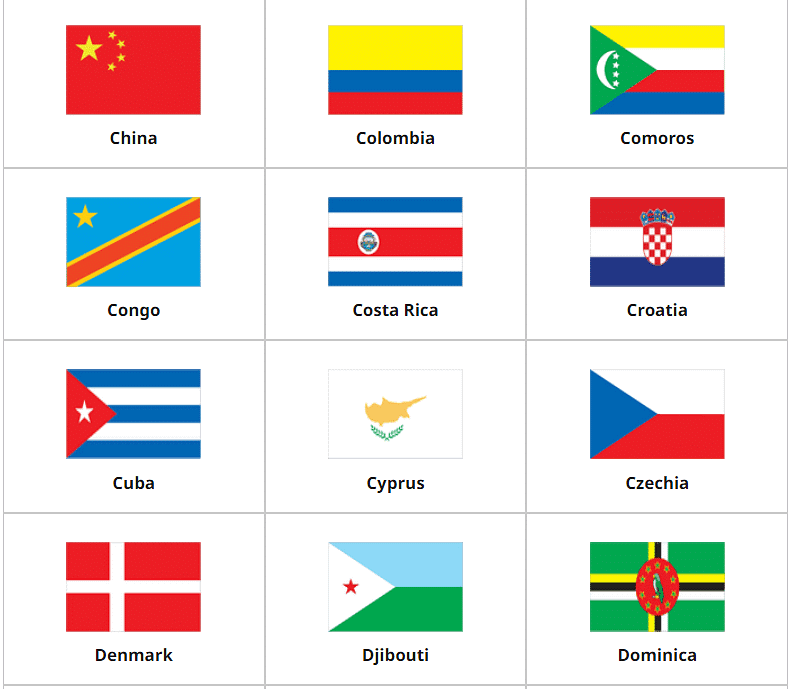 Flags of the World | General Knowledge for Young Learners - Class 1