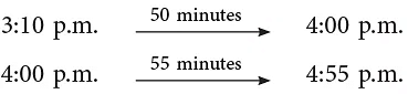 Clocks | Aptitude Explorer with Worksheets - Class 5