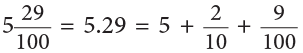 Decimals Class 5 Notes Maths