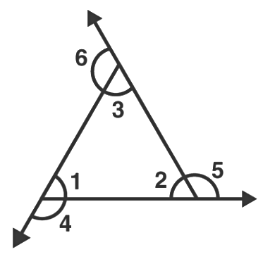 Triangles Chapter Notes | Mathematics for Class 5