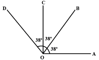 Class 5 Maths Chapter 2 HOTS Questions - Chapter 2 - Shapes and Angles