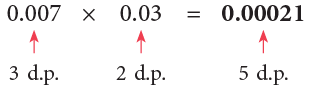 Decimals Class 5 Notes Maths