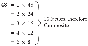 Factors and Multiples Class 5 Notes Maths