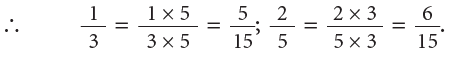 Fractions Class 5 Notes Maths