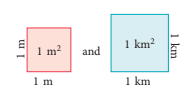 Perimeter and Area Class 5 Notes Maths