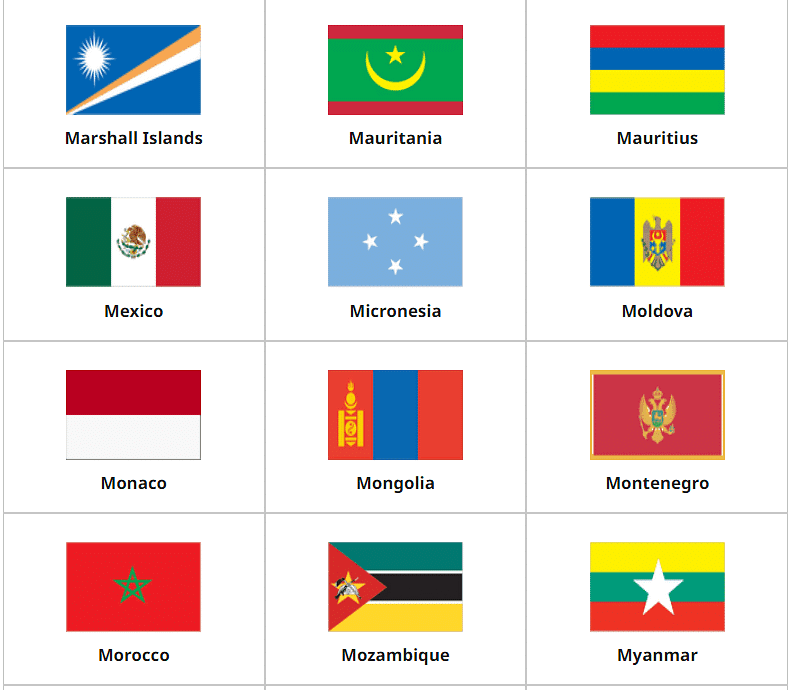 Flags of the World | General Knowledge for Young Learners - Class 1