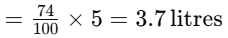 Worksheet Solutions: Percentages | Mathematics for Class 5