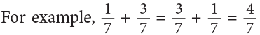 Fractions Class 5 Notes Maths