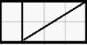 Class 5 Maths - How Many Squares - CBSE Worksheets Solutions - 1
