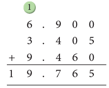Decimals Class 5 Notes Maths
