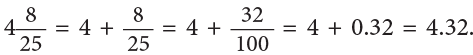Decimals Class 5 Notes Maths