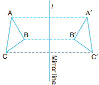 Symmetry and Nets Class 5 Notes Maths