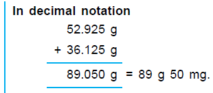 Class 5 Maths Practice Question Answers - Measurement of Length, Mass and Capacity