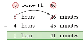 Clocks | Aptitude Explorer with Worksheets - Class 5