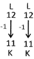 Worksheet Solutions: Coding Decoding | Aptitude Explorer with Worksheets - Class 5