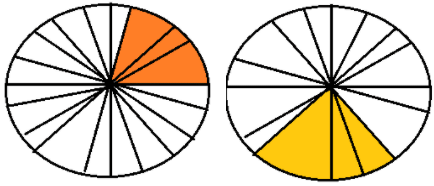 Class 5 Maths - Fractions - CBSE Worksheets Solutions