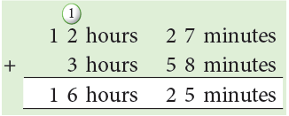 Time and Temperature Class 5 Notes Maths