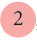 Factors and Multiples Class 5 Notes Maths