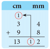 Measurement of Length, Mass and Capacity Class 5 Notes Maths