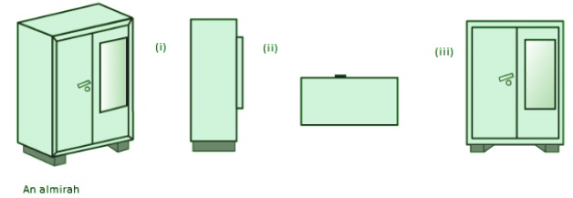 Class 5 Maths Chapter 9 Important Question Answers - Chapter 9 - Boxes And Sketches