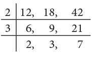 Factors and Multiples Class 5 Notes Maths