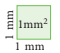 Perimeter and Area Class 5 Notes Maths