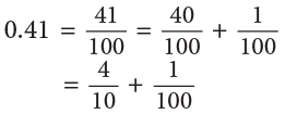 Decimals Class 5 Notes Maths