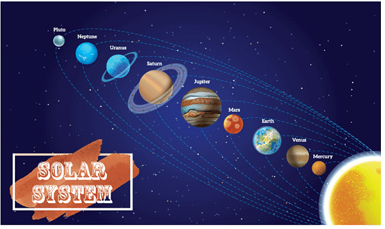 Our Solar System | General Knowledge for Young Learners - Class 1
