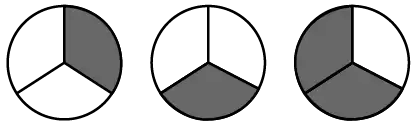 Class 5 Maths Chapter 4 HOTS Questions - Chapter 4- Parts and whole