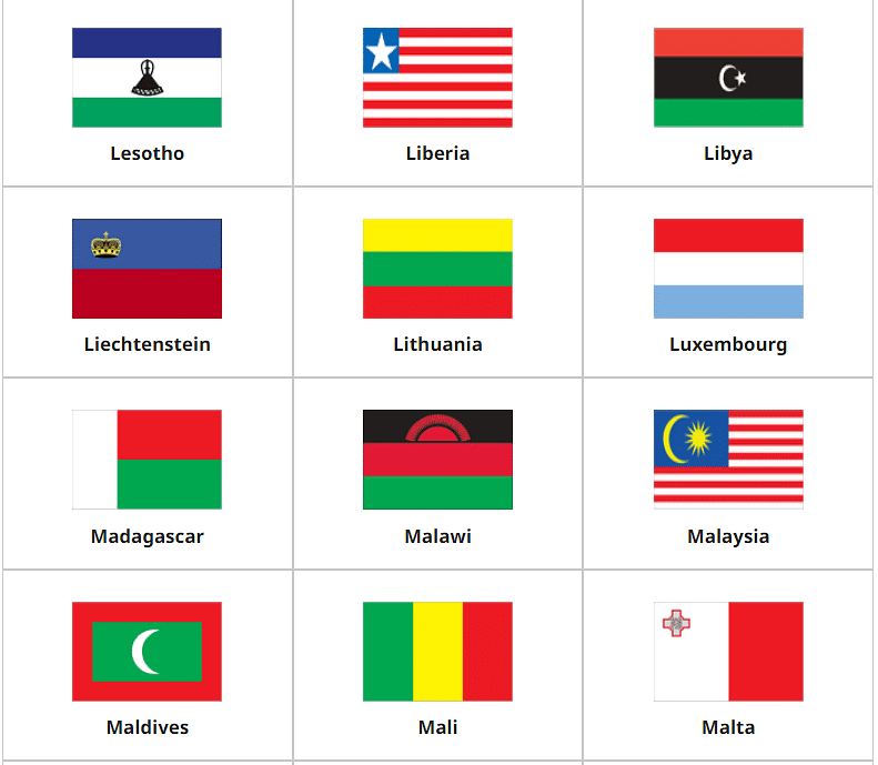Flags of the World | General Knowledge for Young Learners - Class 1