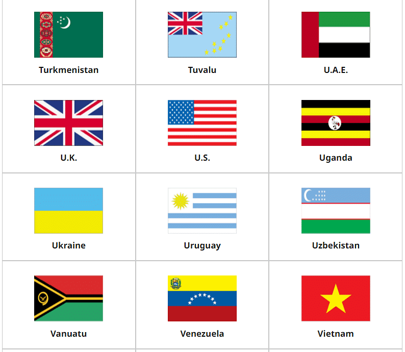 Flags of the World | General Knowledge for Young Learners - Class 1