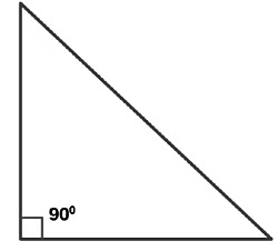 Triangles Chapter Notes | Mathematics for Class 5