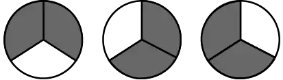 Class 5 Maths Chapter 4 HOTS Questions - Chapter 4- Parts and whole
