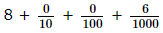 Tenths And Hundredths - 2 Class 5 Worksheet Maths Chapter 10